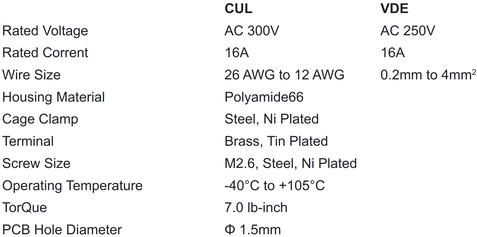 טרמינל בלוק MULTICOMP MOLD TERMINAL BLOCK 5.00MM PCB